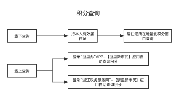 圖片2.png